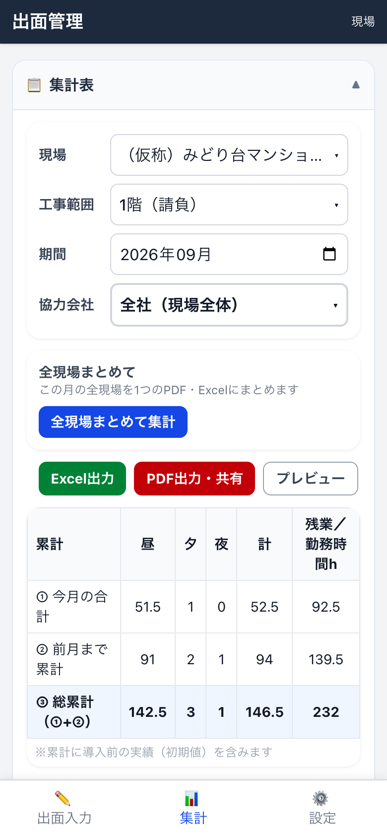 集計表の画面。全現場まとめて集計、Excel出力、PDF出力のボタンがある